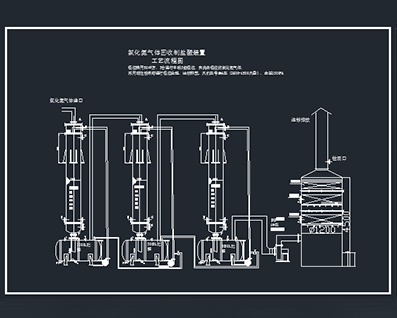 氯化氫氣體回收制鹽酸設(shè)備